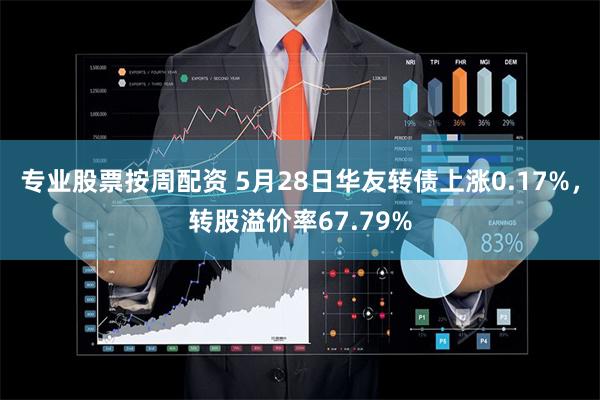 专业股票按周配资 5月28日华友转债上涨0.17%，转股溢价率67.79%