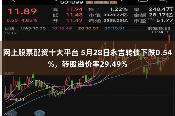 网上股票配资十大平台 5月28日永吉转债下跌0.54%，转股溢价率29.49%