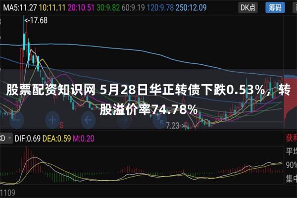 股票配资知识网 5月28日华正转债下跌0.53%，转股溢价率74.78%