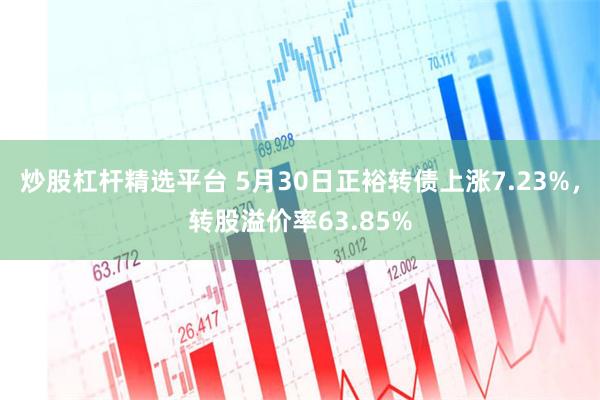 炒股杠杆精选平台 5月30日正裕转债上涨7.23%，转股溢价率63.85%