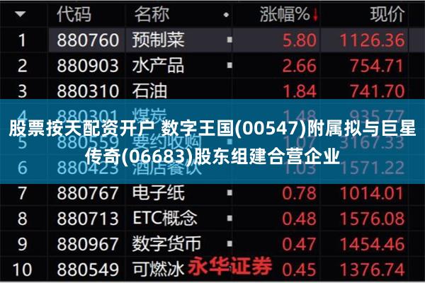 股票按天配资开户 数字王国(00547)附属拟与巨星传奇(06683)股东组建合营企业