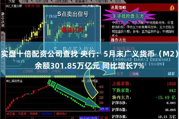 实盘十倍配资公司查找 央行：5月末广义货币（M2）余额3