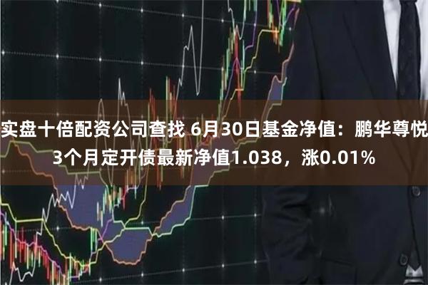 实盘十倍配资公司查找 6月30日基金净值：鹏华尊悦3个月