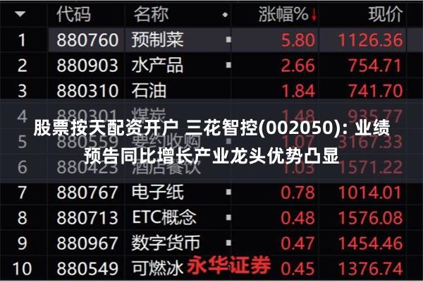 股票按天配资开户 三花智控(002050): 业绩预告同比增长产业龙头优势凸显
