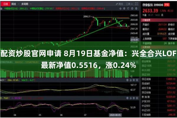 配资炒股官网申请 8月19日基金净值：兴全合兴LOF最新净值0.5516，涨0.24%